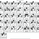 Learn Expert in Katakana