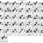 Learn Expert in Katakana